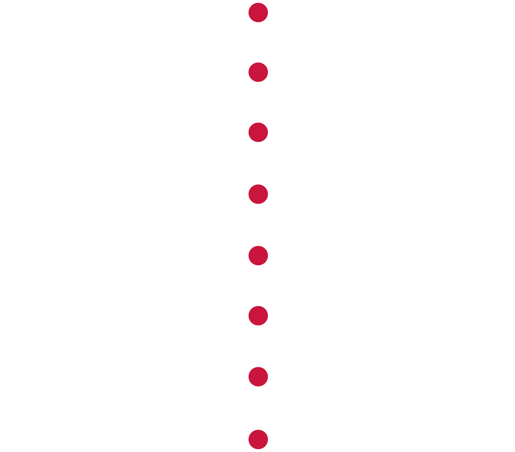 timeline-2